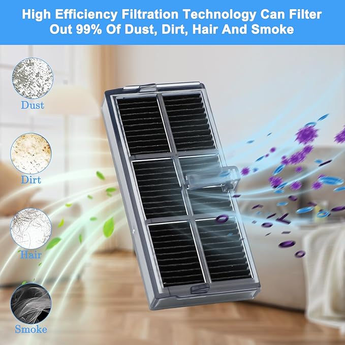 Resflyar 31 PCS Replacement Parts for Dreame X40 Ultra/Master/ L40 Ultra, MOVA P10/ P50 Pro Ultra Vacuum Cleaner, 2 Main Brushes 6 HEPA Filters 6 Dust Bags 6 Side Brushes 8 Mop Pads 1 Cleaning Brush