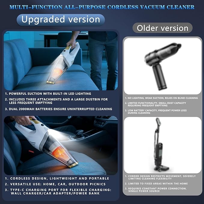 XGJUCE Handheld Vacuum Cordless,Car Vacuum Portable Cordless Rechargeable Hand Vacuum with LED Light, 6kpa Powerful Suction with Three Types of Suction Heads and Filters for Cat/Home/Office Cleaning