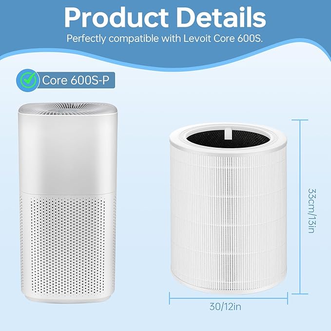 Core 600S Replacement Filter Compatible With Levoit Core 600s, 3-In-1 High-Efficiency Filter And Activated Carbon Filter, Part#Core 600S-Rf for Home Dust/Smoke Odors/Pet Dander Removing, 2Pack, White