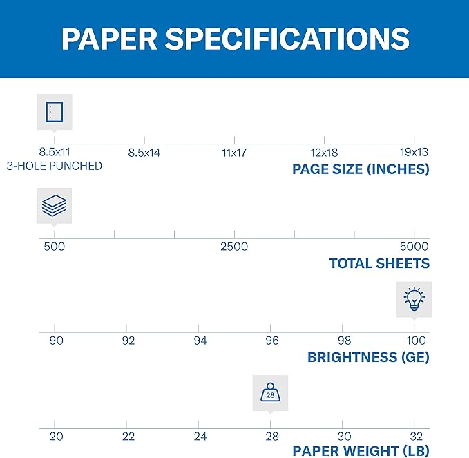 Hammermill Printer Paper, Premium Color 28 lb Copy Paper, 3 Hole - 1 Ream (500 Sheets) - 100 Bright, Made in the USA, 102500R