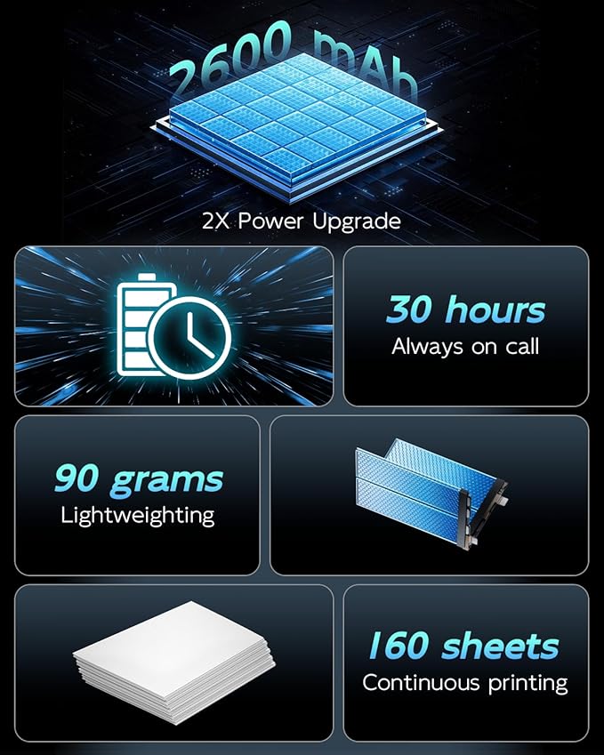 Portable Printers Wireless for Travel, Bluetooth Inkless Thermal Printer Support 8.5" X 11" US Letter, Mobile Printer for Phone Laptop, with Case and 4 Rolls Thermal Paper Kit, for Home Office Receipt