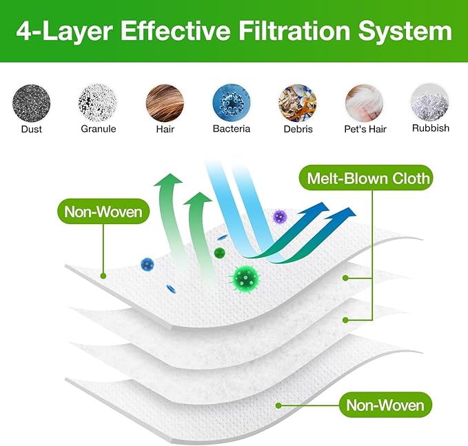 VBN 16 Pack Replacement Roomba Vacuum Bags, Compatible with iRobot Roomba 104 105 405 504 505 705 Combo 10 Max, i7+ i3+ i4+ i6+ i8+ j7+ s9+, i s j Series, All Clean Base Automatic Dirt Disposal Bags