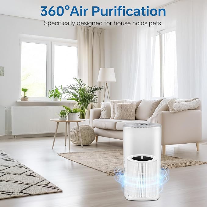 Core 600S Replacement Filter Compatible With Levoit Core 600s, 3-In-1 High-Efficiency Filter And Activated Carbon Filter, Part#Core 600S-Rf for Home Dust/Smoke Odors/Pet Dander Removing, 2Pack, White