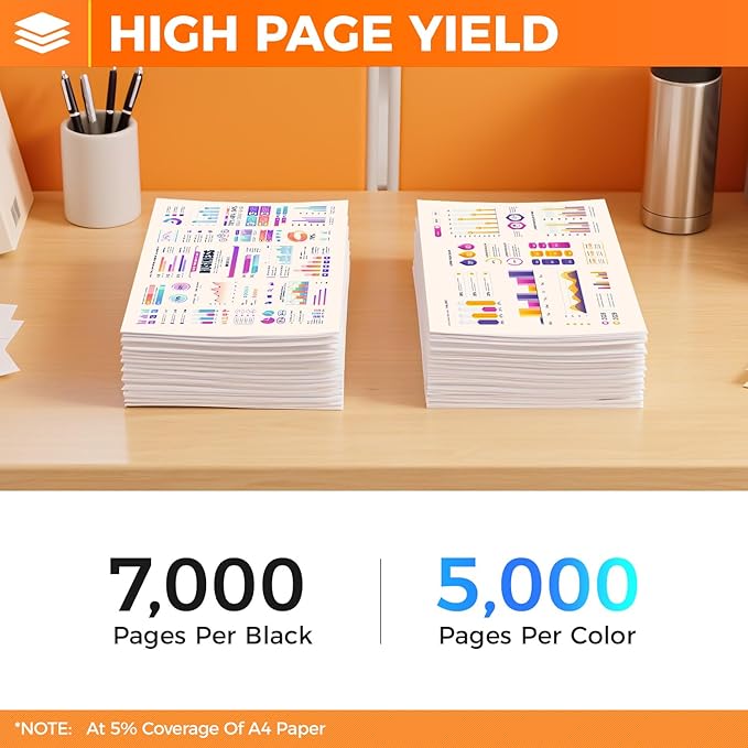 TK-5142 TK5142 Toner Cartridge 4-Pack High Yield Replacement for TK-5142K TK-5142C TK-5142M TK-5142Y Compatible with Kyocera ECOSYS M6530cdn M6030cdn P6130cdn Laser Printer Black Cyan Magenta Yellow