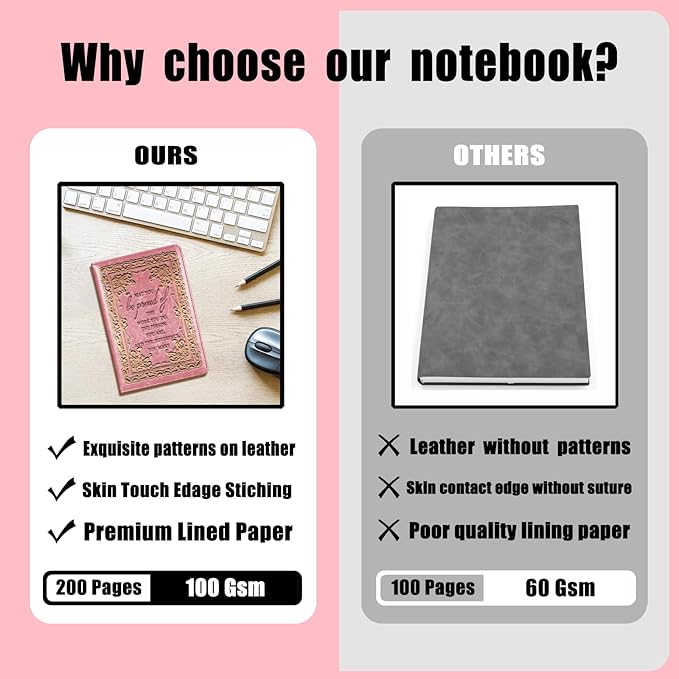 LBWCER Pink Notebook May you be proud of the work you do, Cute Notebooks for Women,Social Worker Notebook,Meeting NotebookTravel Journal (May pink)