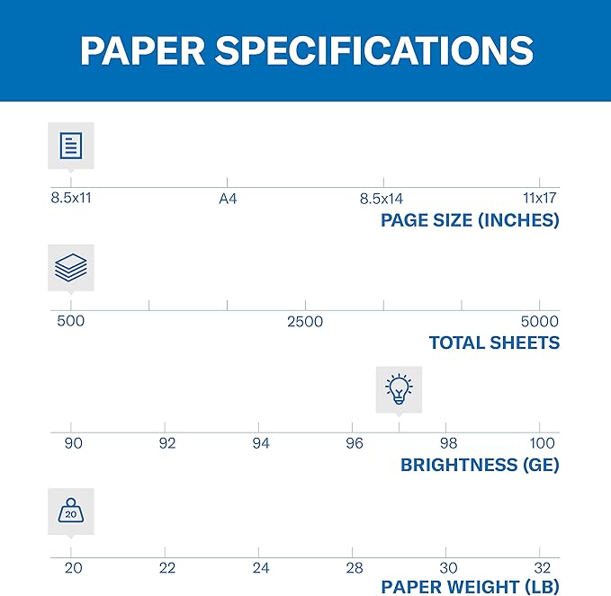 Hammermill Printer Paper, Premium Multipurpose Paper 20 lb, 8.5 x 11 - 1 Ream (500 Sheets) - 97 Bright, Made in the USA