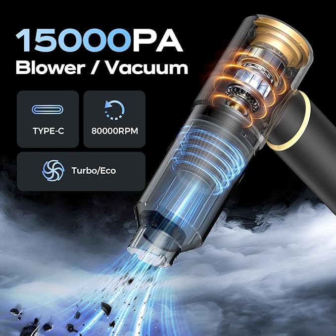 BSRCO Handheld Vacuum Cordless, 15000Pa Car Vacuum Portable with 2 Modes & HEPA Filter, Type-C Charging, 1.25lbs Lightweight Air Duster for Pet Hair, Car Interior and Home Cleaning