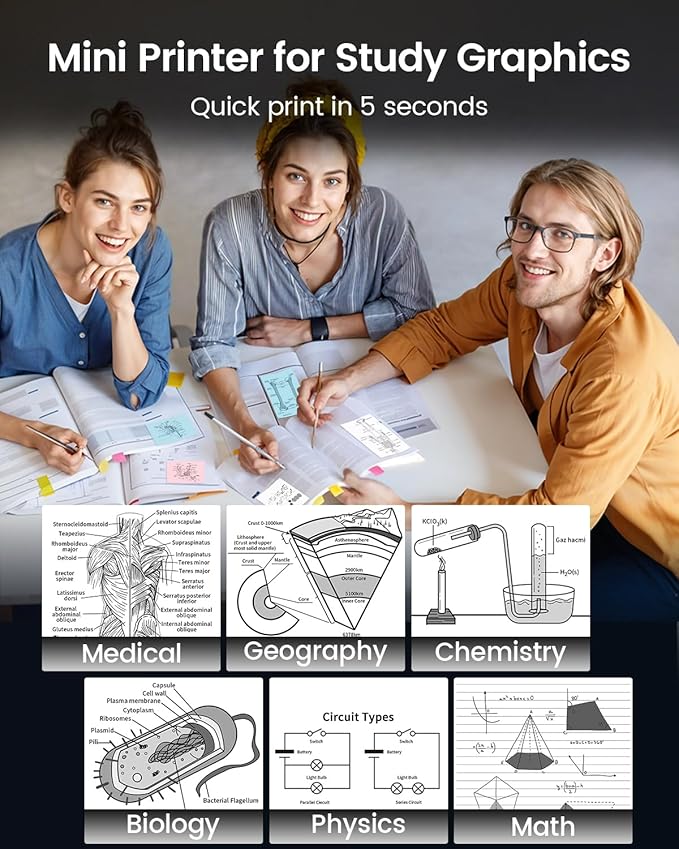 Memoking Mini Printer - Sticker Printer T02 Portable Thermal Inkless Sticker Maker Machine, Bluetooth Pocket Labeler for Study Graphics, Anatomical Diagrams, Photos, Receipts, Black