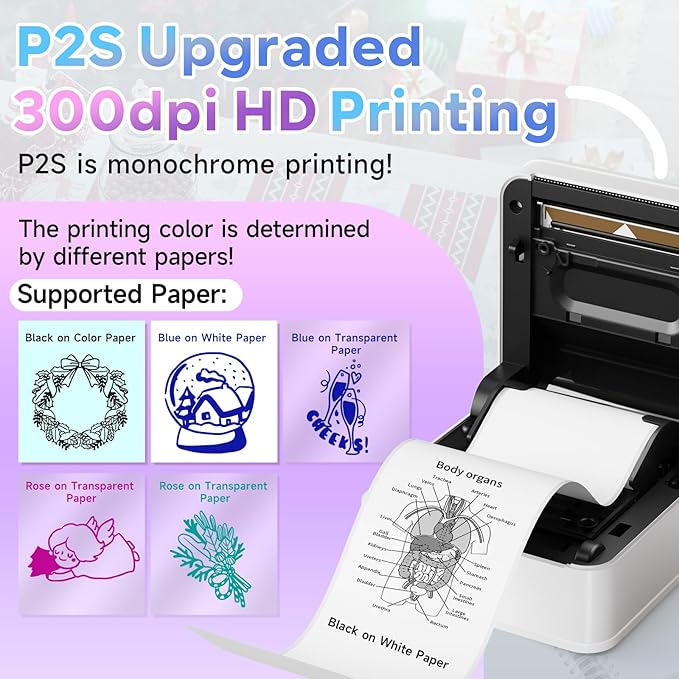 Phomemo Print Pods- Sticker Printer Mini Printer Thermal Sticker Maker Bluetooth Printer for Study Notes, Photos, List, Stickers, Gift, 3 Rolls Paper, White