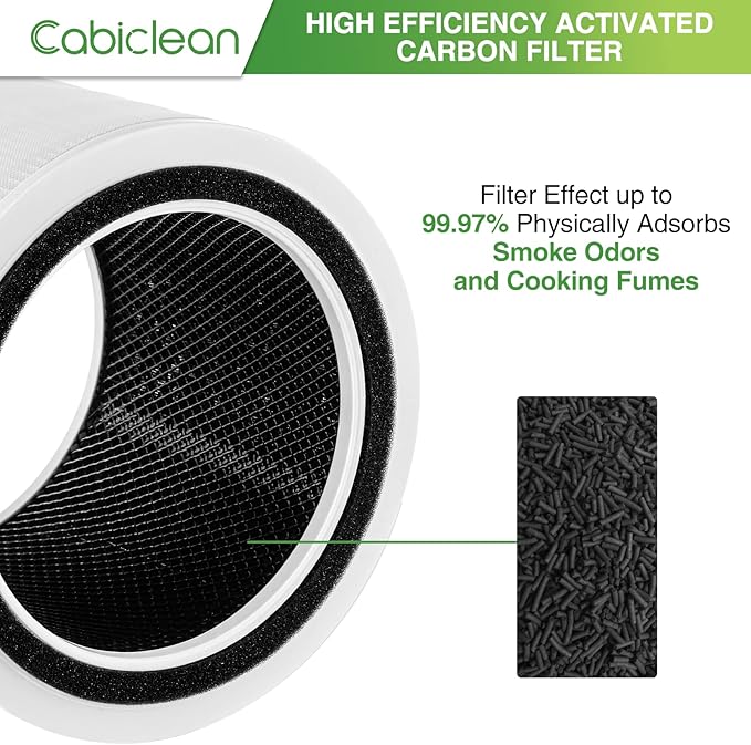 Cabiclean 3-Pack Core 200S Replacement Fil-TER, Compatible with LEVOIT Core 200S Smart WiFi Ai-r Purifi-er, 3 Stages True H13 HEPA Fi-lter, Compare Part# Core 200S-RF