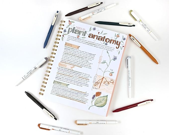 Zebra Pen Sarasa Clip Vintage and Mildliner Neutral Set, Ideal for Bible Highlighting, No Bleed, School Supplies and Teacher Supplies, Fine Point, Assorted Colors, 14-Pack (10114)