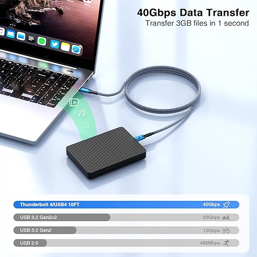 Msaose Braided Thunderbolt 4 Cable 3.3 FT 2 Pack Compatible, 40Gbps, 240W PD, 8K@60Hz / 4K@144Hz, Dual 4K for Mac mini M4 / M4 Pro, iPhone 17, MacBook Pro/Air, SSD, Docking, eGPU, XPS, USB4