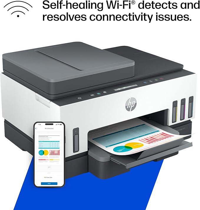 HP Smart Tank 7301 Wireless All-in-One Ink Tank Printer, Scanner, Copier with 2 years of ink included, Best-for-home office, Refillable, AI-enabled (28B70A)