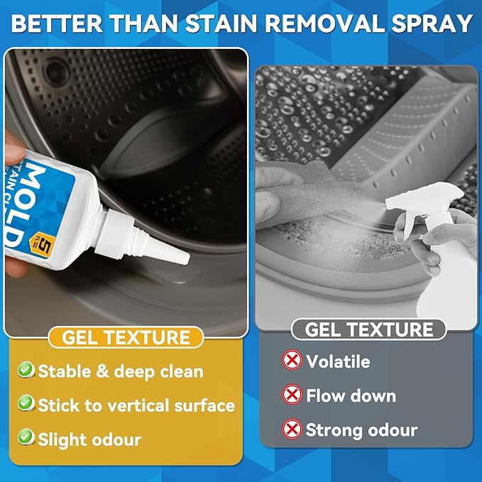 Washing Machine Cleaner Gel, Mold Stain Cleaning Gel with Brush, Highly Effective in Penetration Household Grout Cleaner for Fridge, Bathroom, Shower, Front Load Washer, Tile Bathtub (5.29Fl Oz)
