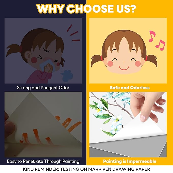 Alcohol Markers Set 120 Colors - Coloring Markers for Adult Coloring Books Professional Permanent Blending Marker Pens Artist Sets for Drawing Painting Sketching Illustration Kids Gifts