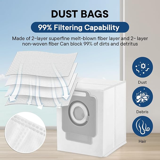 Chrostion Replacement Parts Kit Compatible with iRobot Roomba s9 (9150) s9+ s9 Plus (9550) s Series Vacuum Cleaner, 1 Set of Multi-Surface Rubber Brush,4 Side Brushes,4 Filters,4 Dust Bags