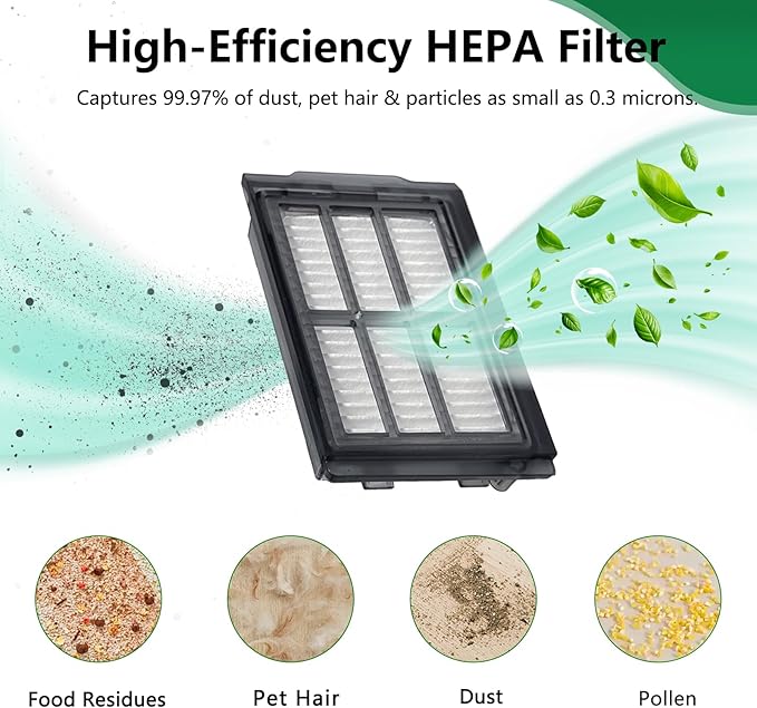 Replacement Parts for iRobot Roomba Plus 505 Combo/405 Combo Vacuum Cleaner, Accessory Replenishment Kit with 1 Roller Brush, 3 HEPA Filters, 3 Side Brushes,1 Cleaning Tool