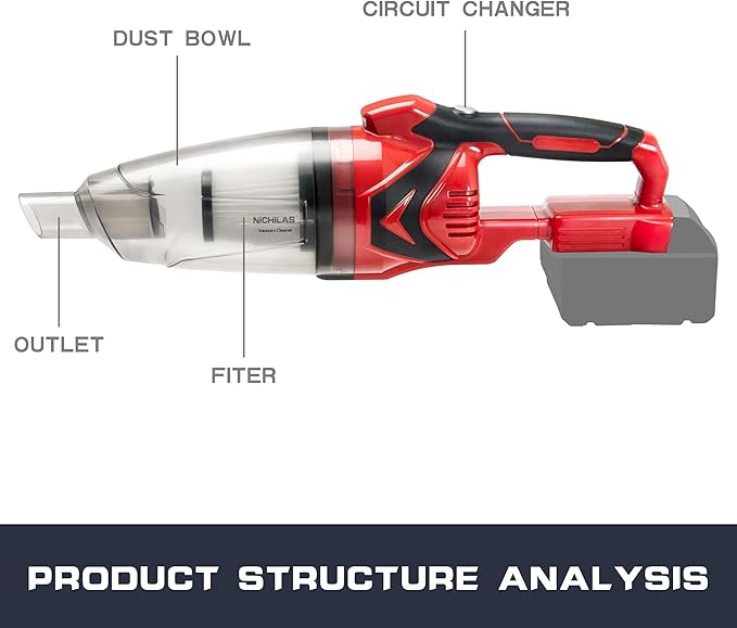Nichilas Handheld Vacuum Cleaner, 10KPA Powerful Lightweight Cordless Stick Vacuum Cleaner for Hard Floor, Carpet, Car Cleaning, Compatible with Milwaukee M18 Batteries (NO Battery)