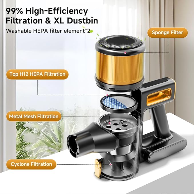 Vaconly Cordless Vacuum Cleaner, 8 in 1 40Kpa 55Mins,Lightweight Vacuum Cleaners for Home, Stick Vacuum with Anti-Tangle Brush,Wall Mount, Rechargeable Cordless Vacuum for Floor/Sofa/Pet Hair,Gold