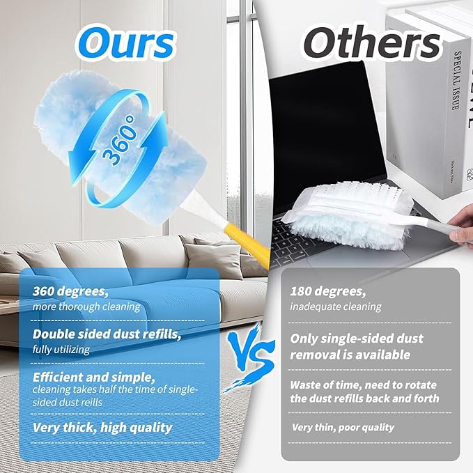 Duster Extended Handle with 20 Pcs Duster Refill, Duster with Extension Pole, Heavy Duty Duster Refills Kit for Ceiling Fan Blades, Cleaning, Dusting, Furniture, Blind, Hard-to-Reach Areas