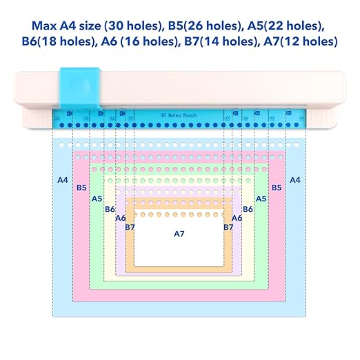 30 Holes Binding Punch,Loose Leaf Paper Punch Machine,Portable Hand Pushed Multi-Hole Puncher for Notebooks, Agendas, Planners,to-Do Lists, School Works and so Much More