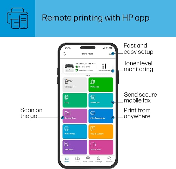 HP Laserjet Pro MFP 3101sdw Black & White Printer, Print, Scan & Copy
