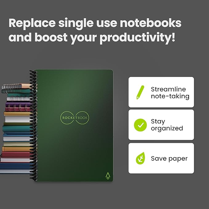 Rocketbook Core Reusable Spiral Notebook, Executive Size 6x8.8, Green - Dotted Pages, App-Connected, Erasable, Durable Cover, Ideal for School, Work, and Creative Projects