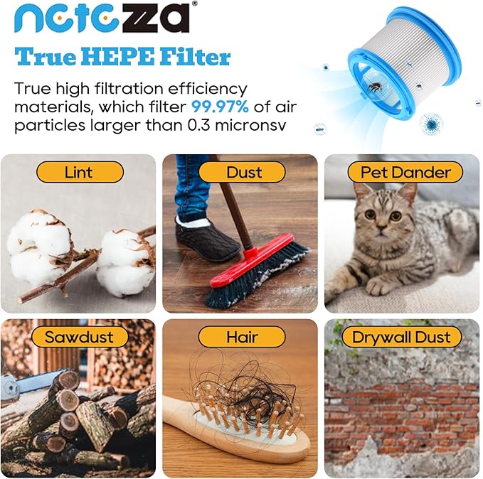4039 Filter Replacement Fit for Bissell PowerClean FurGuard 280W and FurFinder 200W Self-Standing Cordless Vacuum，3 HEPA Filters, 6 Foam and 6 Pleated Pre-Filters