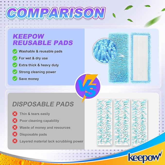 KEEPOW Reusable Mop Pads for Swiffer PowerMop - Microfiber Wet Mops Refills PowerMop Pads Refills Machine Washable Hard Floor Mop Pads Replacement for 13''-15'' Spray Floor Mops 4 Pack