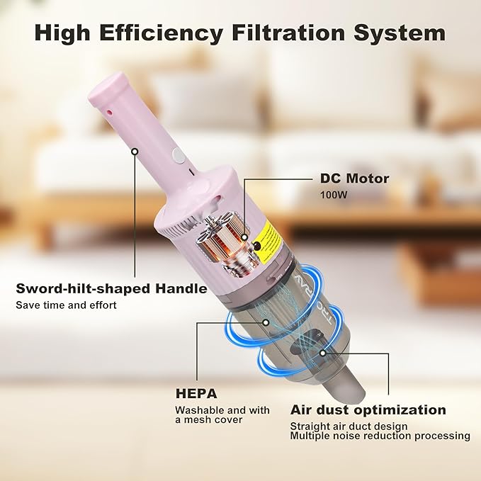 TROURAY 6-in-1 Rechargeable Household Stick Vacuum Cleaner, Convertible to Handheld, for All Kinds of Cleaning in Your Home on Hard Floors, Upholstery, Sofas, Cars (Pink)