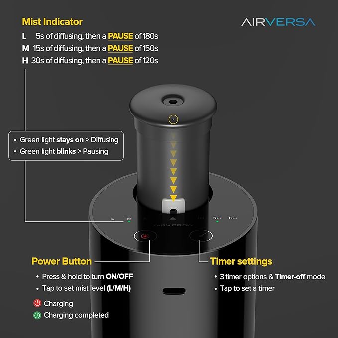 Airversa Waterless Diffuser for Essential Oil, Battery Operated Nebulizer, 0.7 Fl.Oz./ 20mL Capacity, Mini Scent Air Machine, 3 Countdown Timers & Mist Levels for Home, Room, Car, Office - AN6 Yogurt