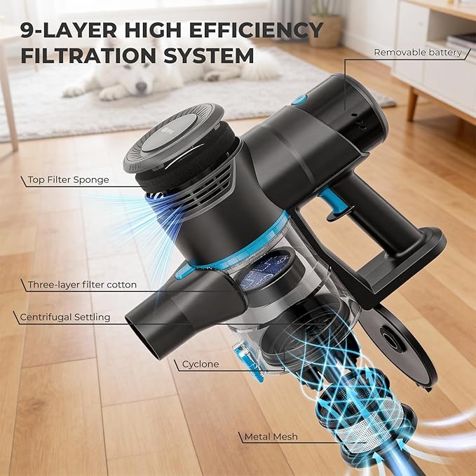 EPROEON Cordless Vacuum Cleaner, 23Kpa 300W Stick Vacuum with Foldable Tube, 45 Mins Runtime, LED Headlight, HEPA Filter, Wall-Mounted Storage, 3-in-1 for Carpet and Hard Floor