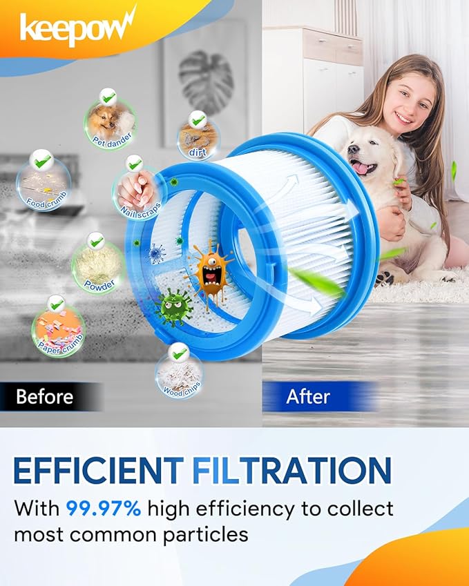 KEEPOW Vacuum Filters Kit Replacement for Bissell 4052 4039 4137 PowerClean FurGuard 280W and FurFinder 200W Self-Standing Cordless Vacuum, 2 Filters and 2 Pre-Filter Pads and 1 brush