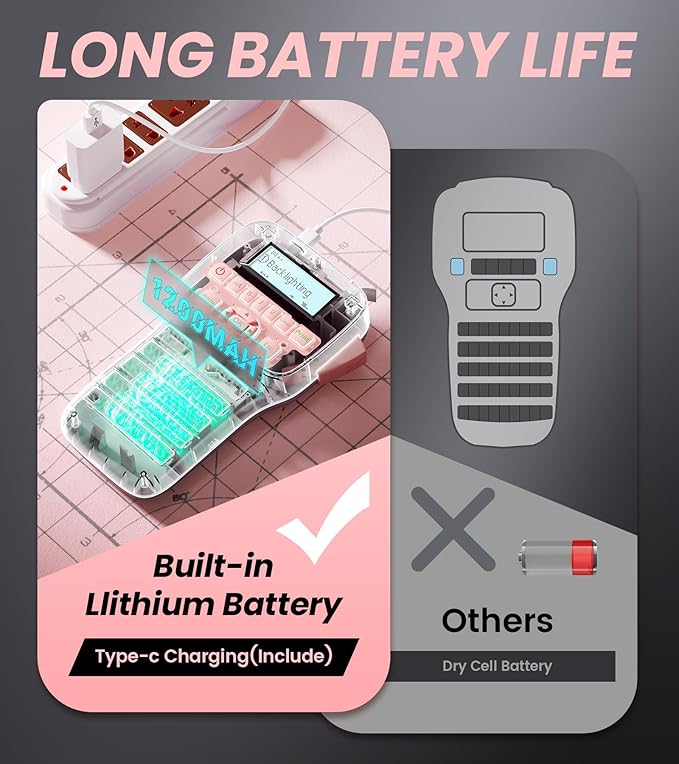 Vixic Pink Label Maker, Rechargeable Label Makers with Keyboard, Handheld Label Maker Machine with Bluetooth Backlit Large Display LM1600, Portable Labeler for Home & Office Organization School Kids