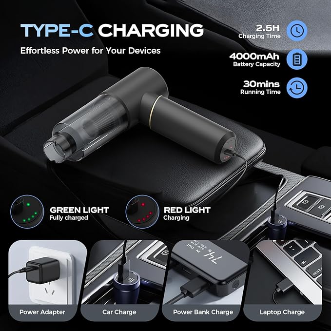 BSRCO Handheld Vacuum Cordless, 15000Pa Car Vacuum Portable with 2 Modes & HEPA Filter, Type-C Charging, 1.25lbs Lightweight Air Duster for Pet Hair, Car Interior and Home Cleaning