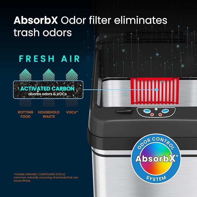 iTouchless 8 Gallon Pet-Proof Sensor Trash Can with AbsorbX Odor Filter Kitchen Garbage Bin Prevents Dogs & Cats Opening Lid, Stainless Steel plus PetGuard, Battery and AC Adapter (Not Included)