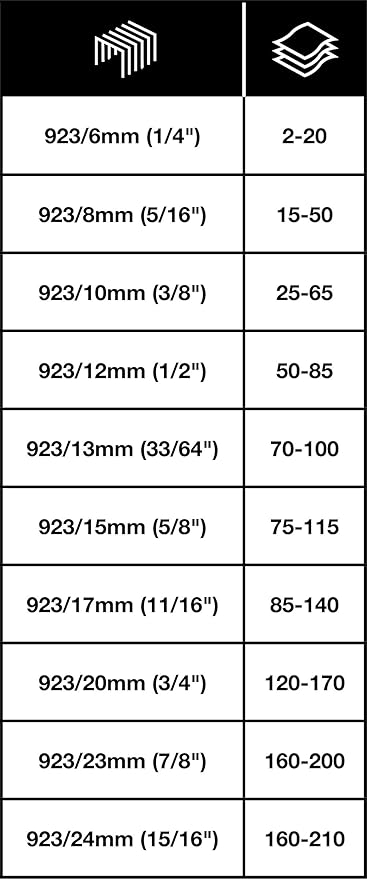 Rapesco 1550 ECO Heavy-Duty Stapler with 1000 Staples Type 923/12mm (1/2"), 140 Sheet Capacity, Front Loading, HD-140, Uses Type 923 Heavy-Duty Staples from 1/4" to 5/8", Black