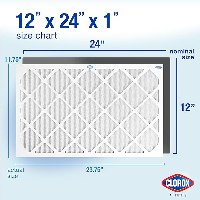 Clorox 12x24x1 Air Filter, MERV 13 Pleated HVAC AC Furnace Air Filters, MPR 1500 & FPR 10 – Pack of 4