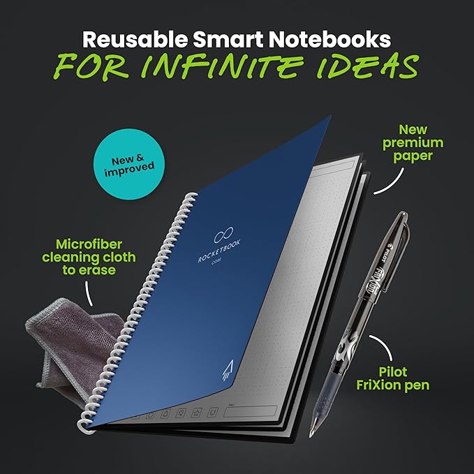 Rocketbook New Core Reusable Spiral Notebook, Executive Size 6x8.8, Navy Blue - Dotted Pages, App-Connected, Erasable, Durable Cover, Ideal for School, Work, and Creative Projects