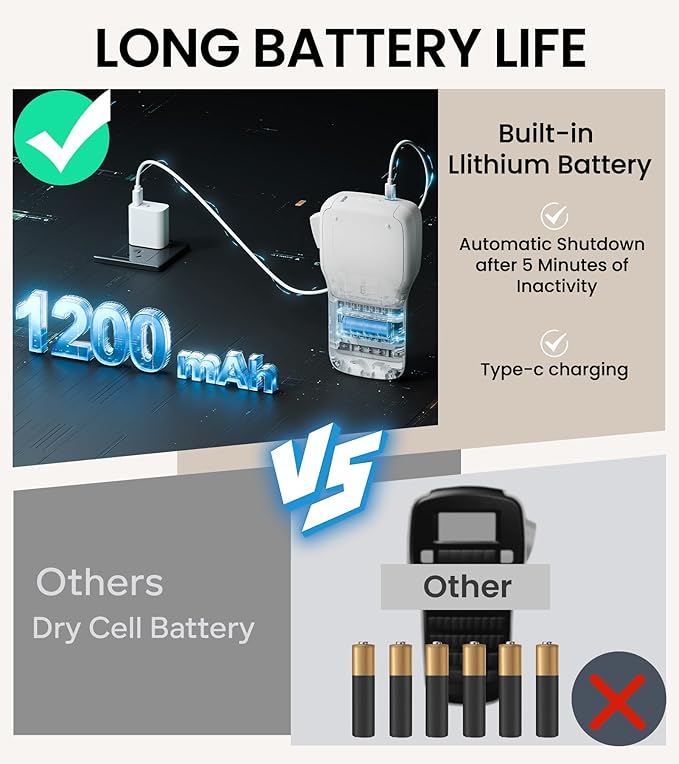 Label Maker Machine with-Tape, Handheld Label Maker with Backlit Screen & Keyboard, Portable Label Makers Rechargeable, LM1600 Bluetooth Labeler Labeling Machine for Home Office School Organization