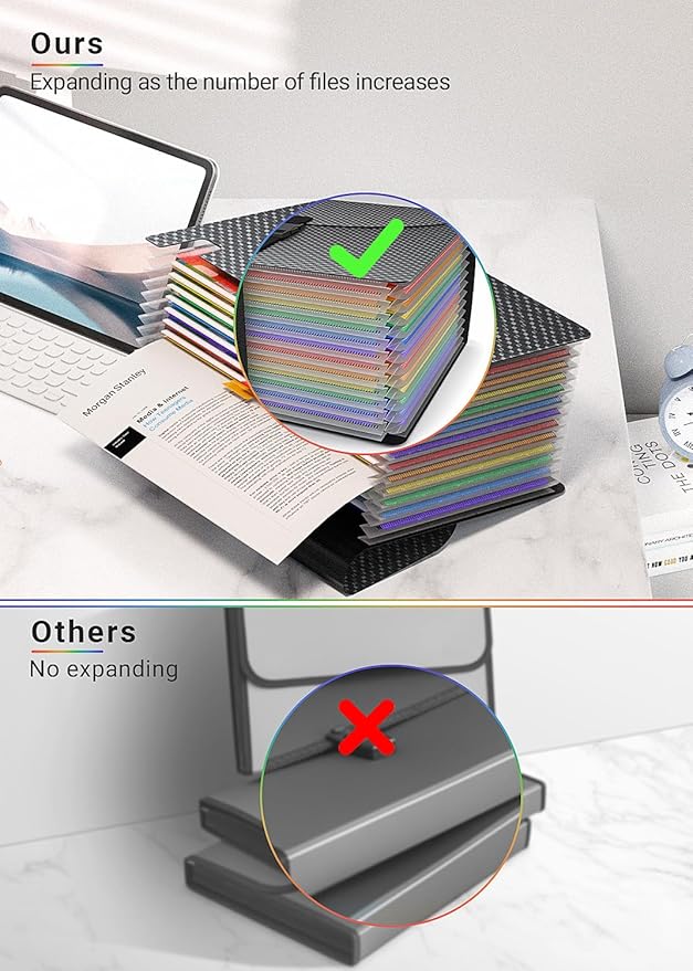 Accordion File Organizer,Expanding File Folders with Handle,13 Pockets Expandable File Box Portable Filing Folder,Adjustable Support Strap,Colored Tabs.Papers Bills Documents Organizer,A4/Letter Size