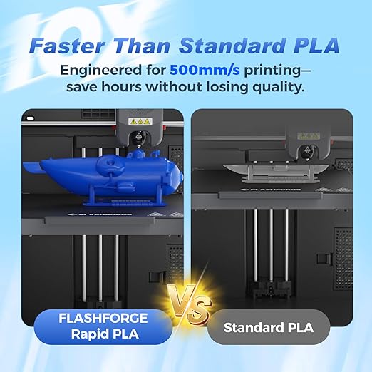 FLASHFORGE Rapid PLA Filament 1.75mm Ice Blue, 500mm/s High Speed Printing, 3D Printer Filament 1kg Spool, Dimensional Accuracy +/- 0.02mm, Enjoy Exceptional Print Quality