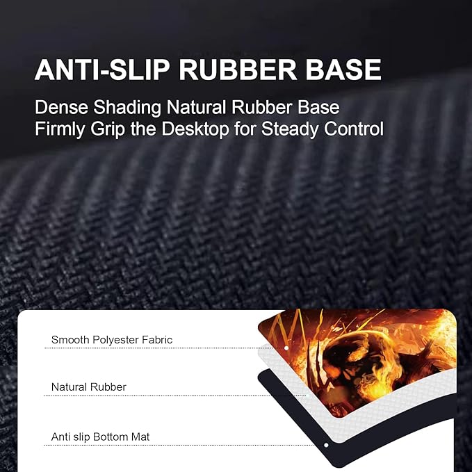 Large Desk Mat, Desk Matt for Desktop, Computer Gaming Mouse Pads, Anti-Slip Rubber Base, Stitched Edges Soft Mat for Desktop Office Home 31.5 x 11.8 Inches (Flaming Dragon)