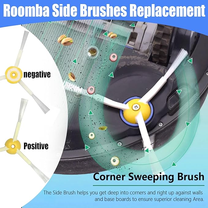 Replacement Parts for iRobot Roomba 600 500 Series 694 695 677 671 690 680 660 650 620 614 595 585 564 Vacuum Robotic,2 bristle brush, 2 beater bru-sh, 8 spinning side brush, 8 AeroVac filters