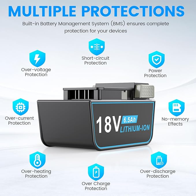 Fancy Buying 6.5Ah Replacement Battery for Hoover ONEPWR,Compatible for BH25040 BH15030 BH15260PC, BH55210 BH57205 Cordless Vacuum Cleaner (6.5A)