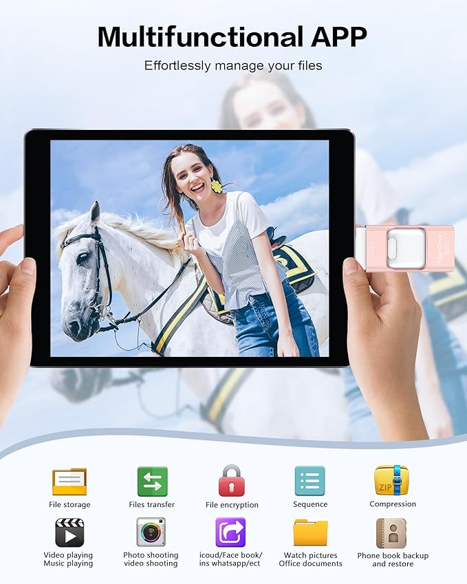 Flash Drive for iPhone 256GB, Photo Stick Thumb Drive USB Stick High Speed Transfer USB Drives External Storage Memory Expansion for iPhone/iPad/PC/Laptop (Pink)