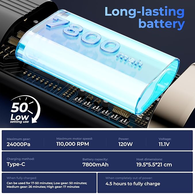 QWMSNUV Aspirador portátil inteligente, Negro, potencia de succión 24000Pa, Tiempo de ejecución de 50 min, diseño multifunción 5 en 1, chip de Doble Sensor, Motor sin cepillo