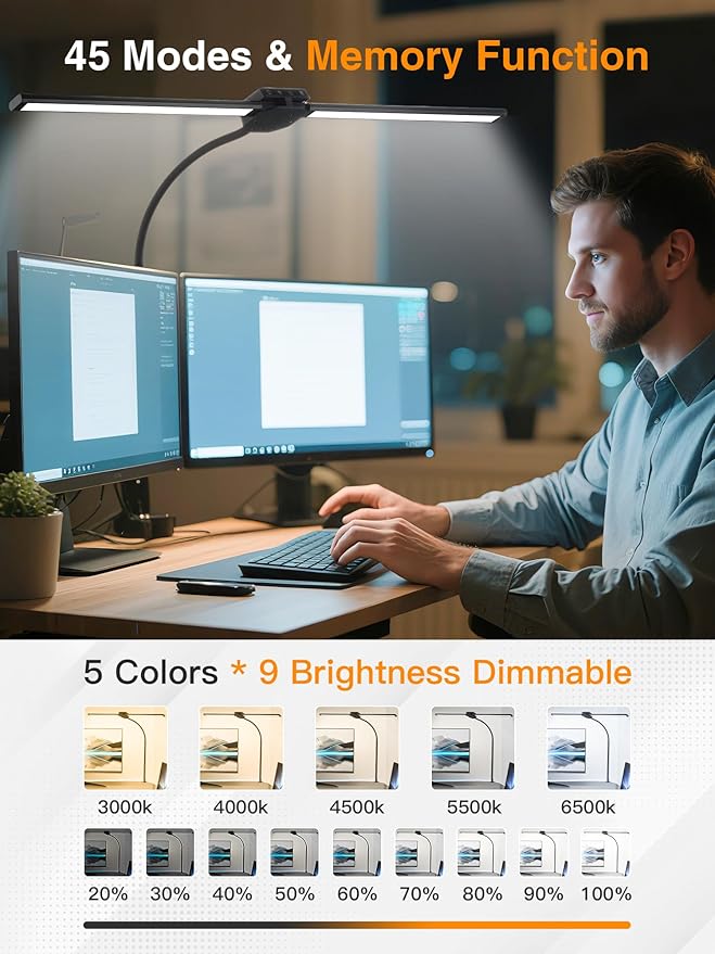 Desk Light with 5 Color+9 Brightness，Desk Lamps for Home Office, 1200 Lumen & 108 LED Desk Lamp, Remote Control+Timer Monitor Light, Clamp Lamp for Desk, Computer, Reading, Study, Workbench