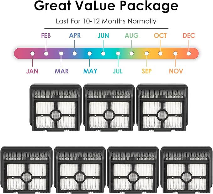 (7 Pack) H12 Pro Replacement HEPA Filters for Dreame H12 Pro, H15 Pro, H15 Mix, H12 Pro FlexReach, H12 DUAL, H13 Pro, M12 Cordless Wet and Dry Vacuum Cleaner, Filters Accessories Kit, Vacuum Filters