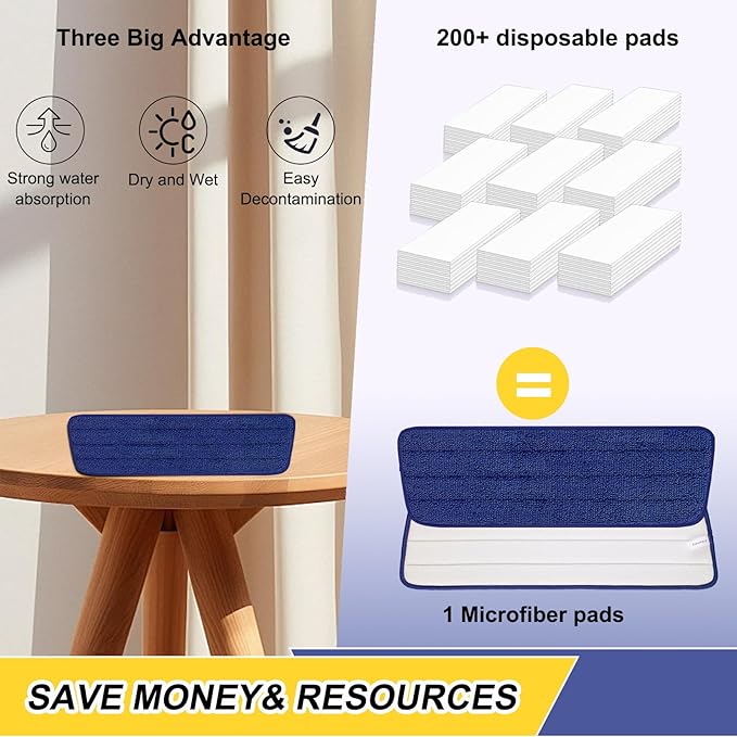 3 Pack 16.5 inch Reusable Mop Pads Microfiber Spray Mop Replacement Heads for Wet/Dry Mops Compatible with Bona Floor Care System (Darkblue )